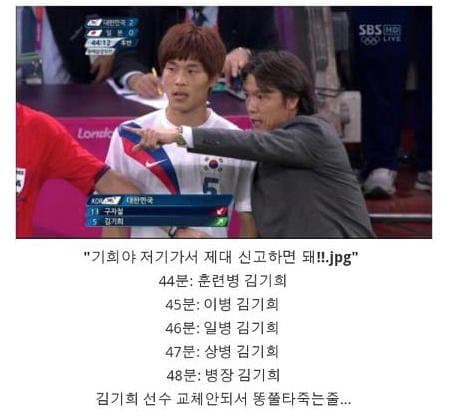 지금도 레전드로 회자되는 최단 시간 군면제