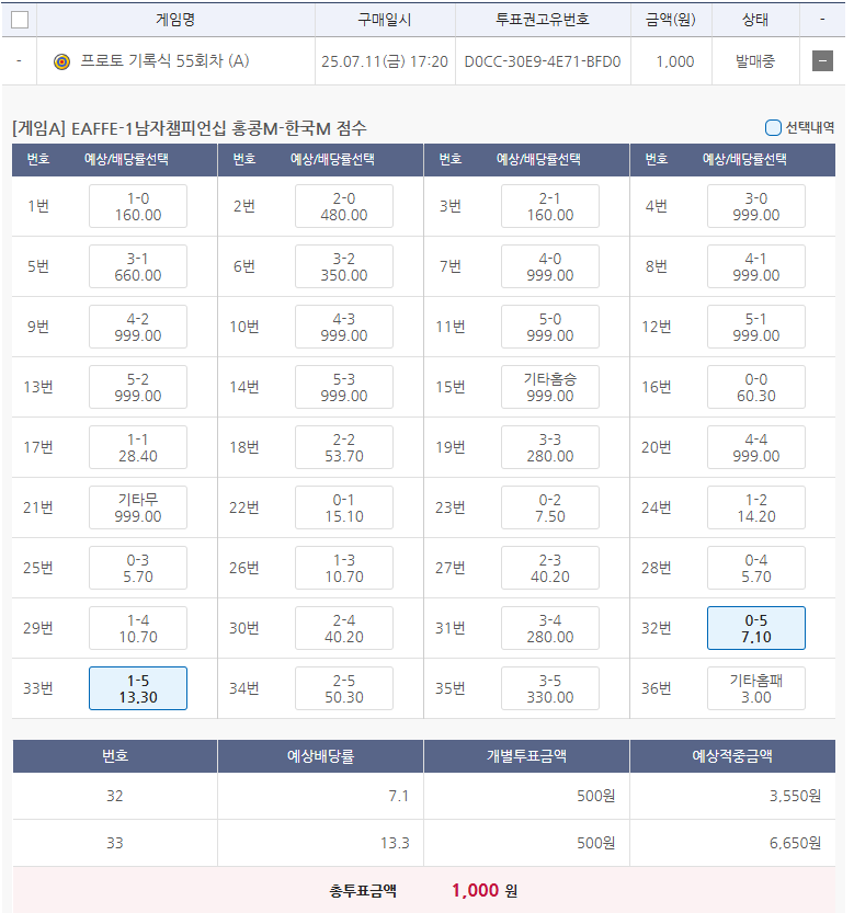EAFFE-1남자 챔피언십-2