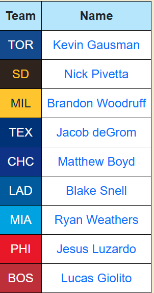 WED MLB