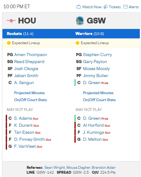 웰컴 투 NBA