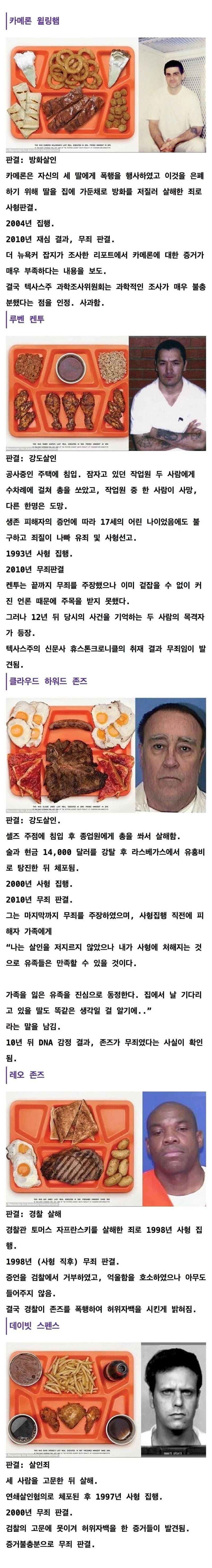 사형수 5명이 원했던 마지막 식사