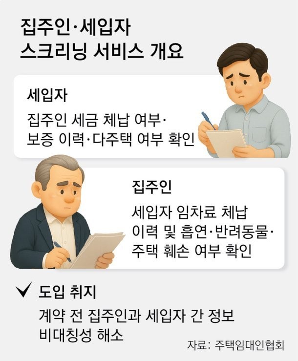 앞으로 세입자 월세체납, 반려동물, 흡연여부 공개-2