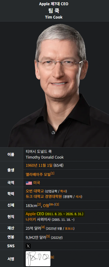 애플 CEO 팀쿡, 애플공홈에 편지 남기다 -4