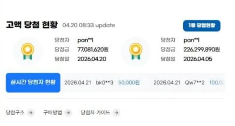 최근 동행복권의 스피드키노 1등을 연속 2번한 사람