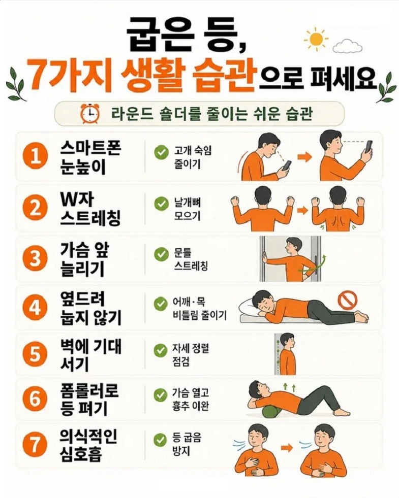 7가지 생활 습관으로 굽은 등을 펴세요 .....