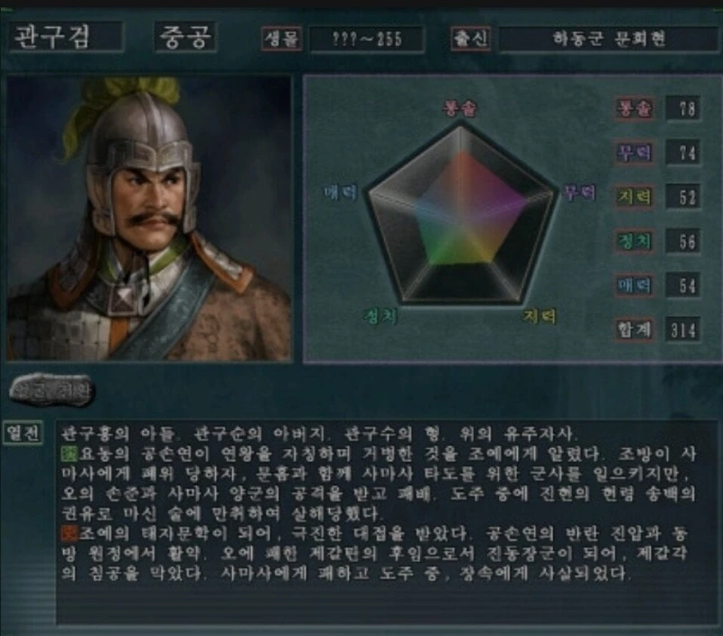 한국사에 끼친 영향이 큰 삼국지 인물