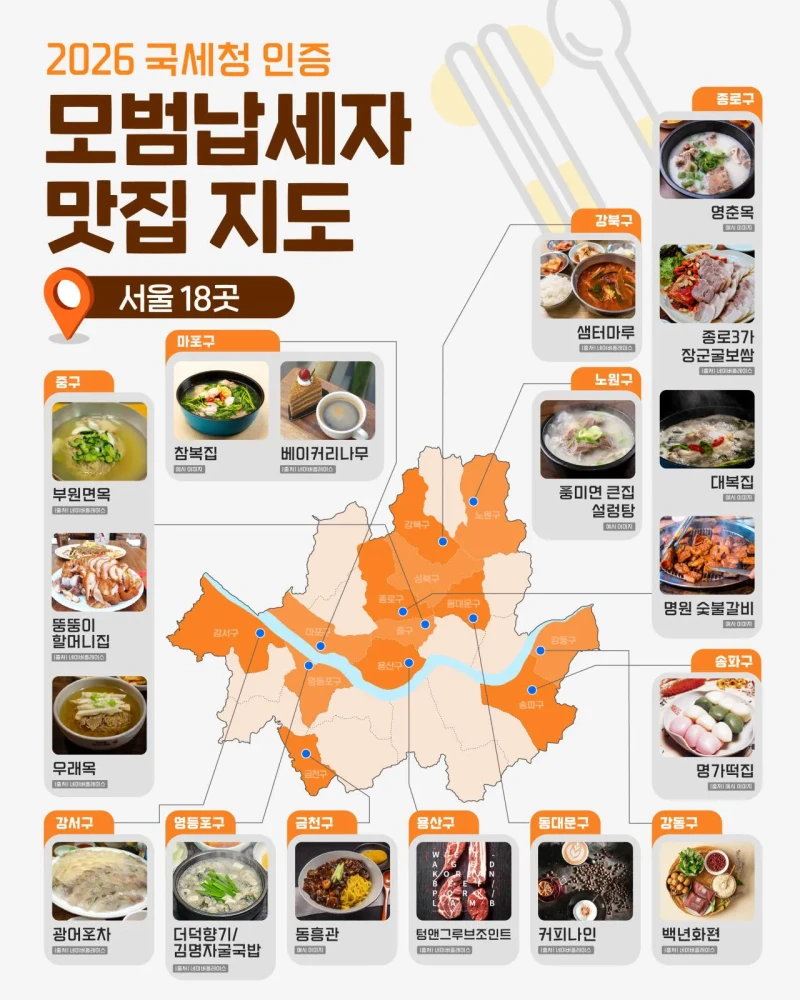 2026 국세청 인증 모법납세자 맛집 
